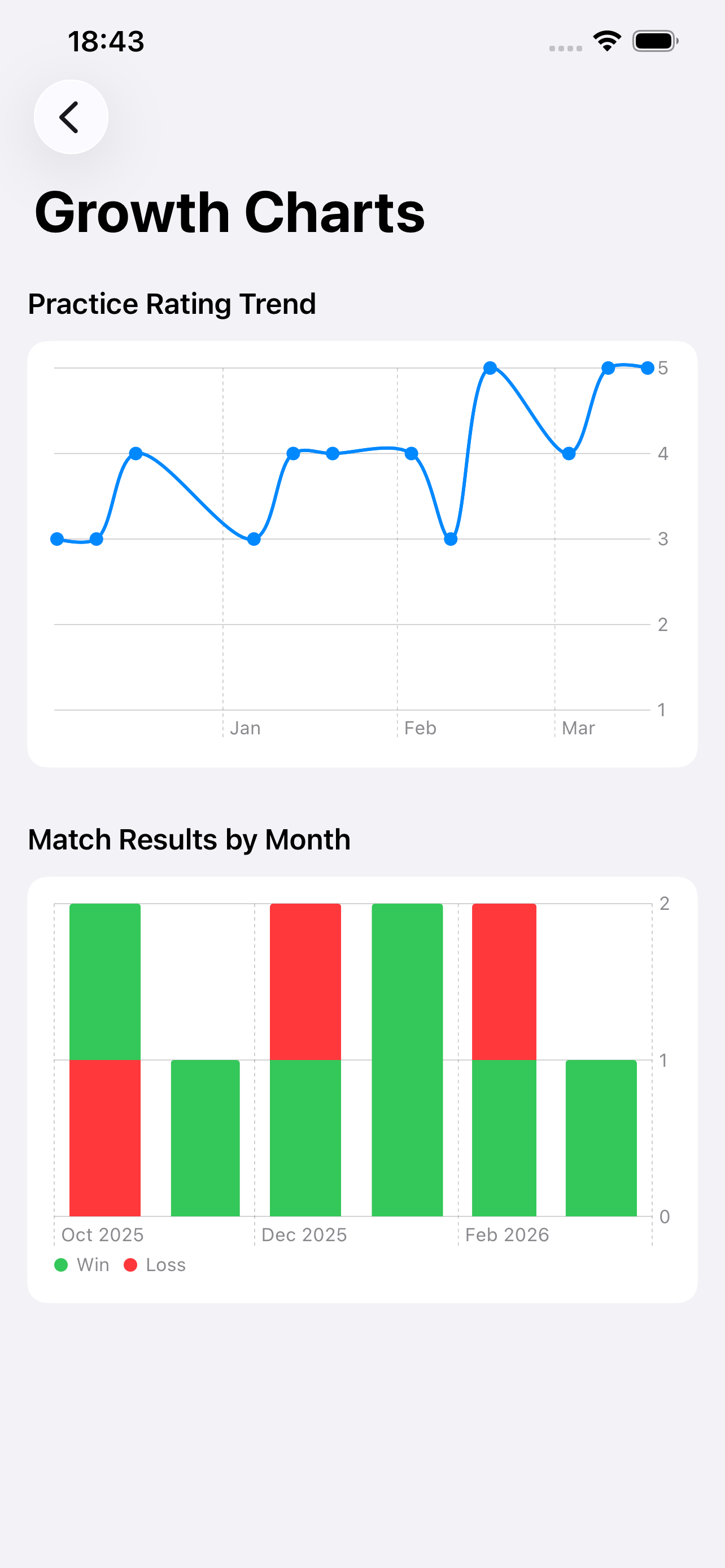 CoachBook screenshot 3