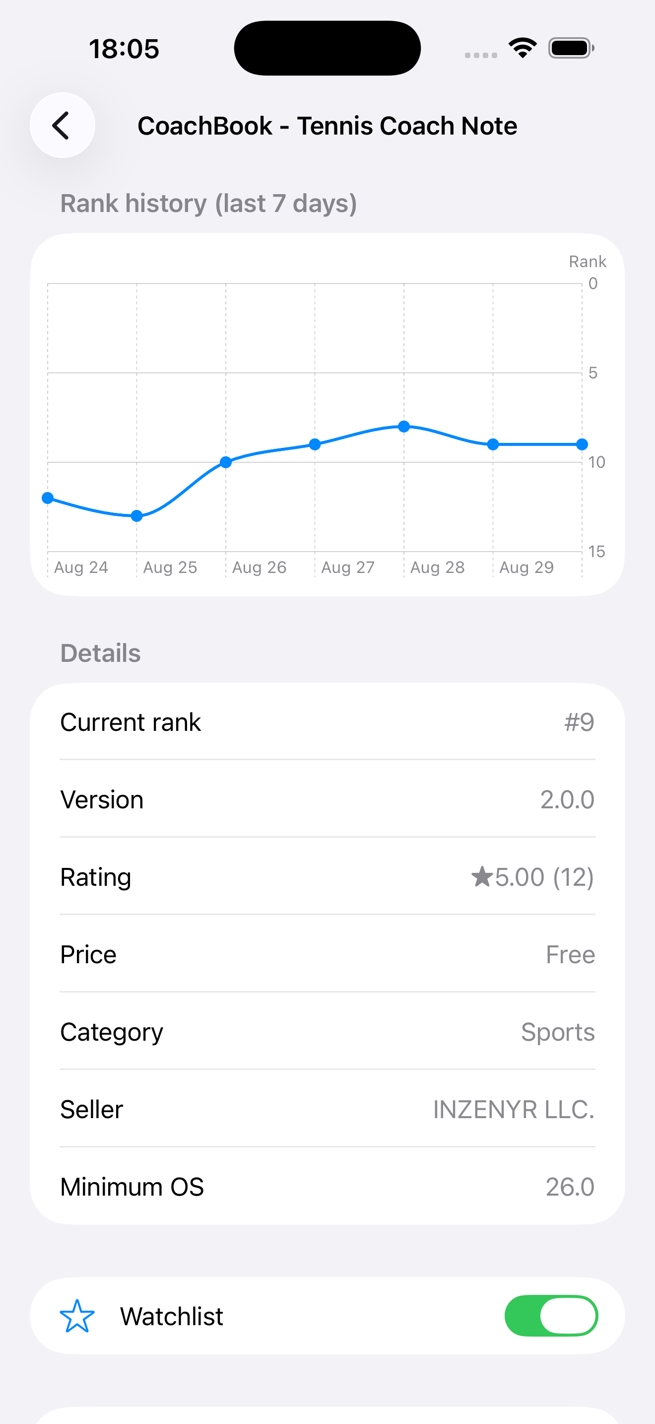 StoreRank screenshot 2