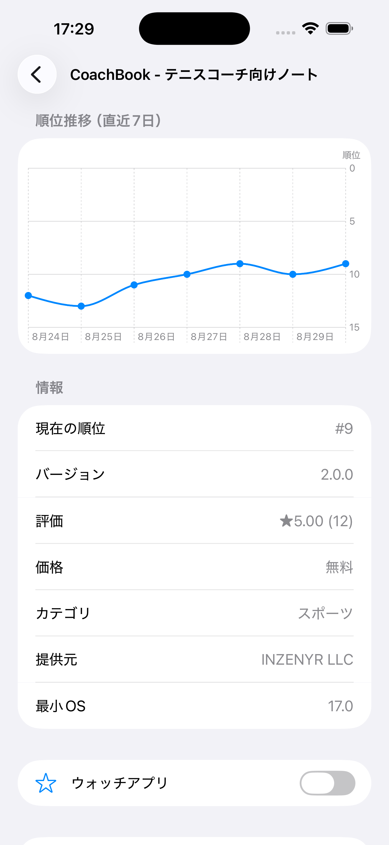 StoreRank screenshot 2